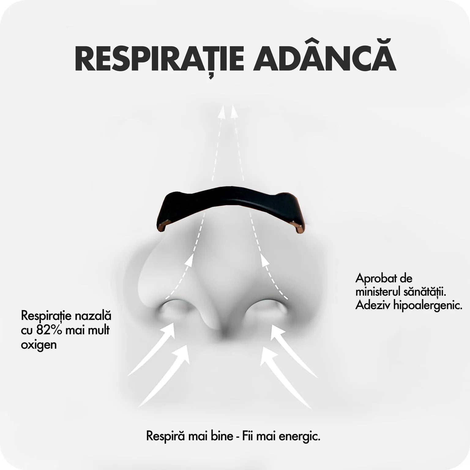 Bandă nazală anti-sforăit – respirație mai bună, somn liniștit